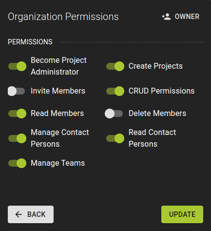 Org Permissions