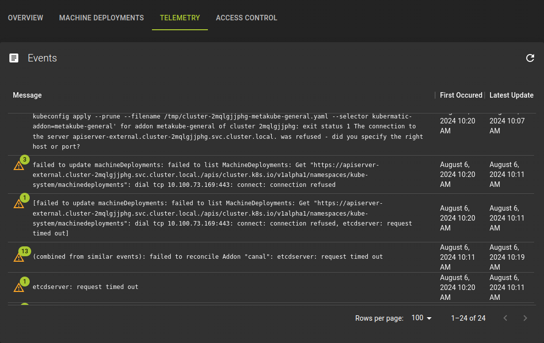 Cluster Details Telemetry