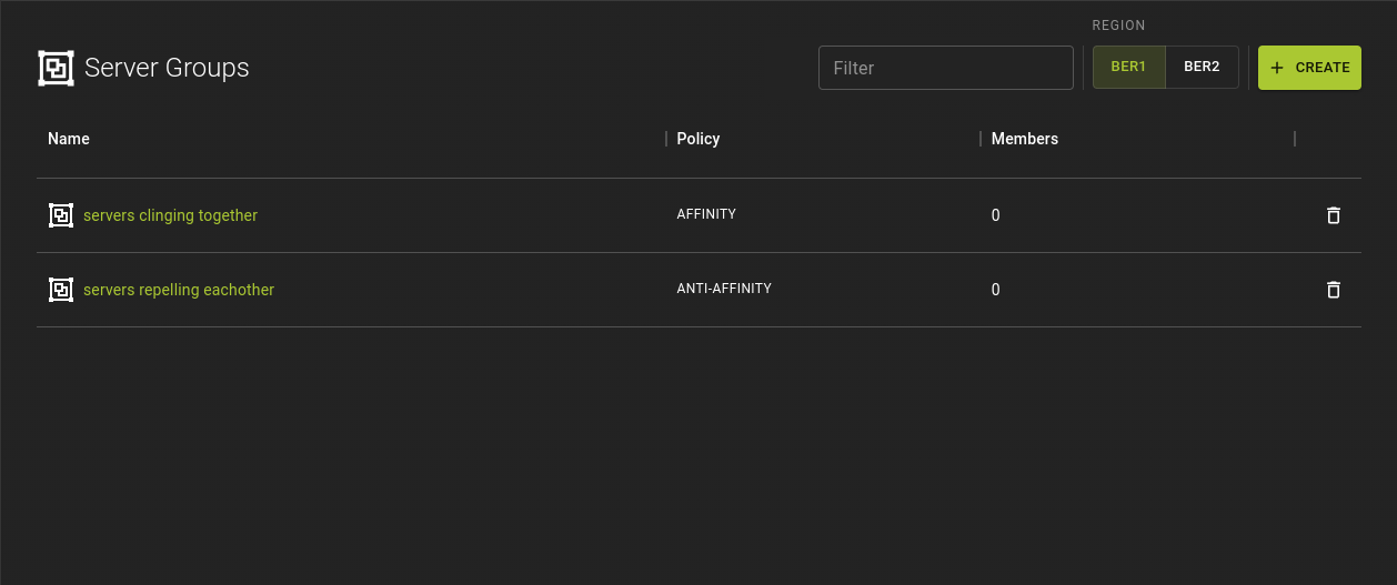 List Server Groups