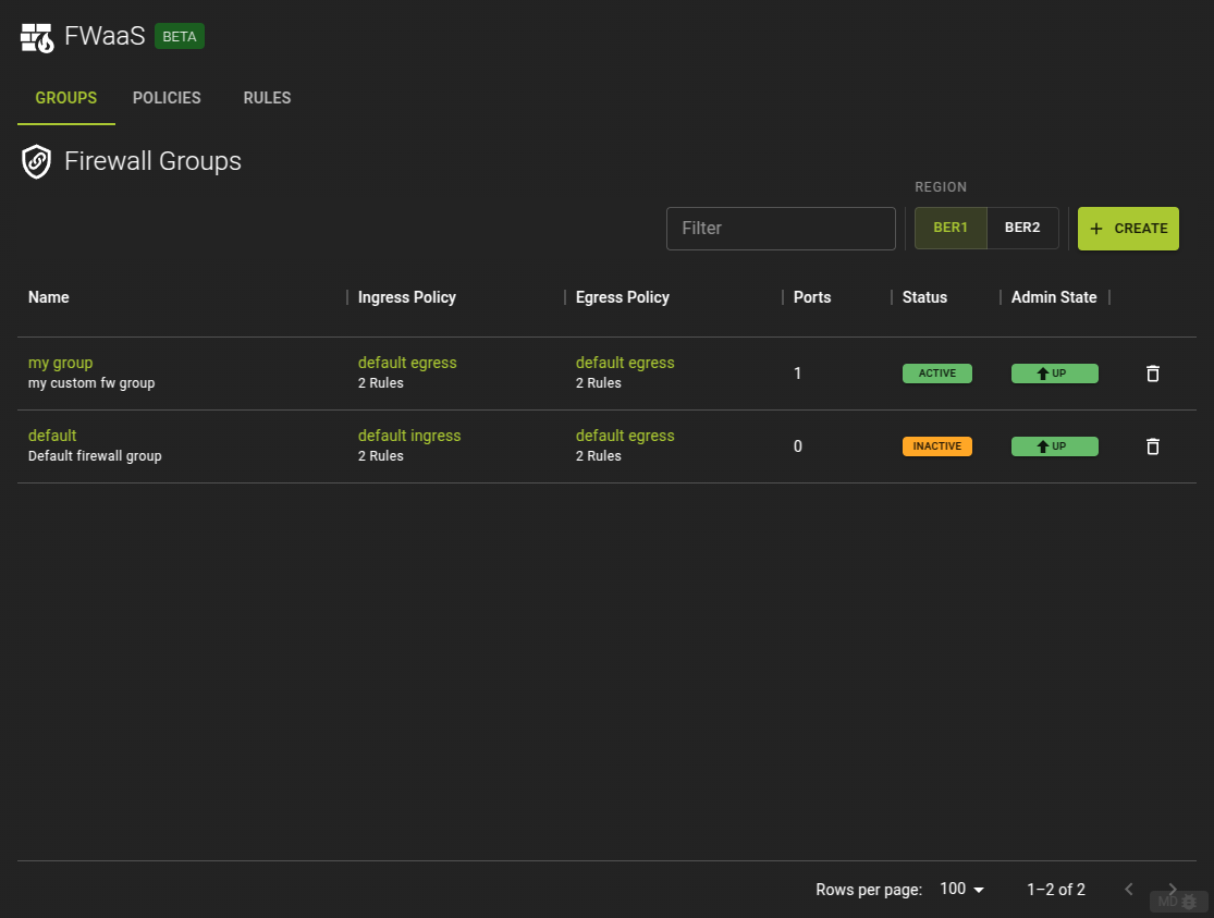 Firewall Group List