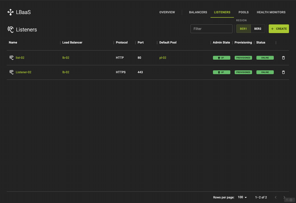 Listener List view