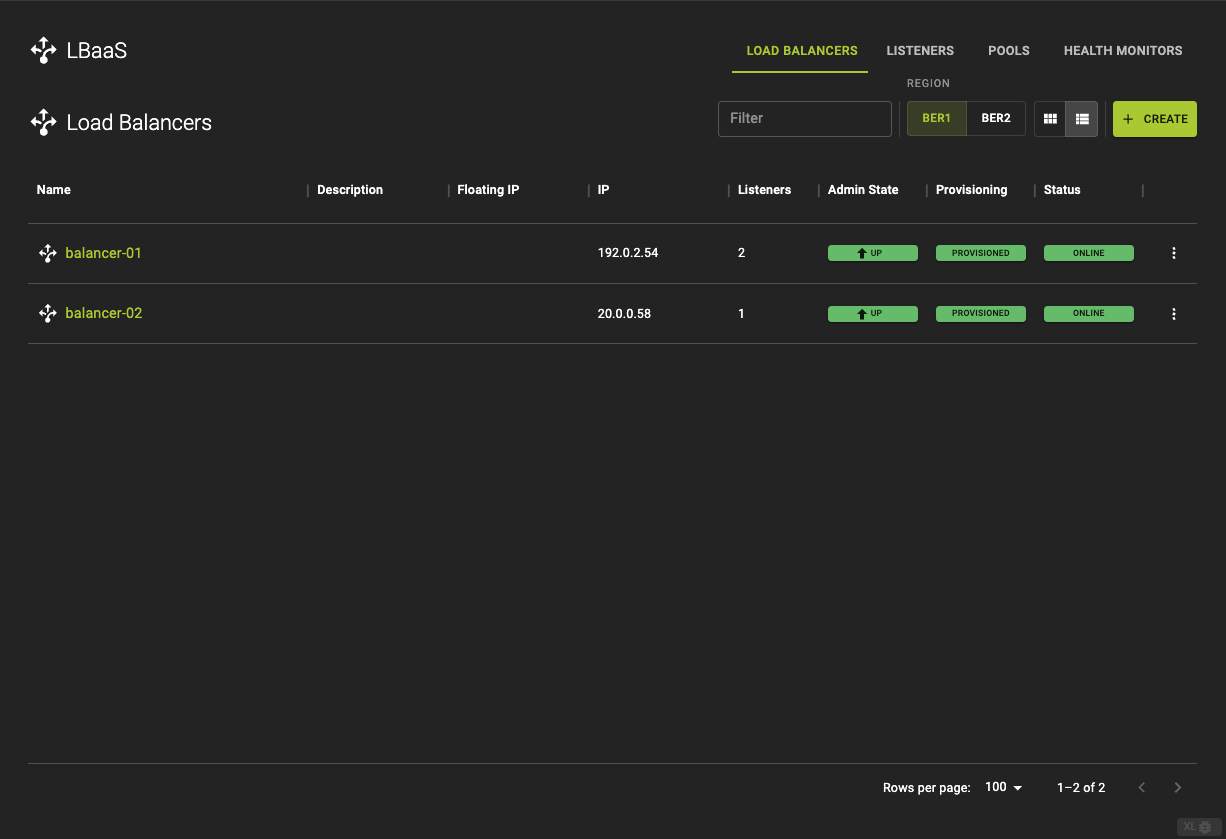 List Load Balancers