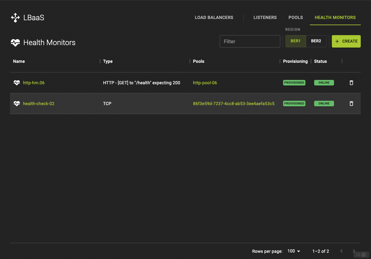 Pools List