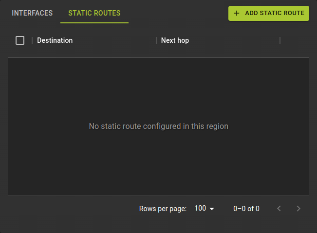 List Static Routes