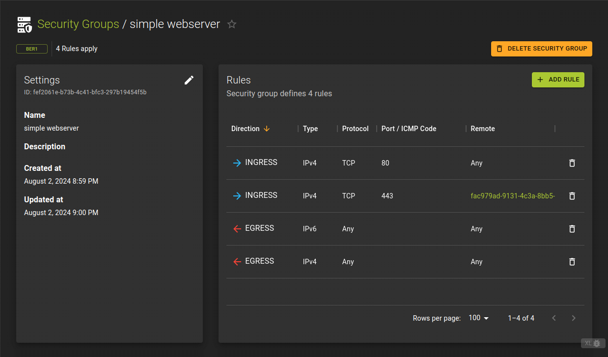 Security Group Details