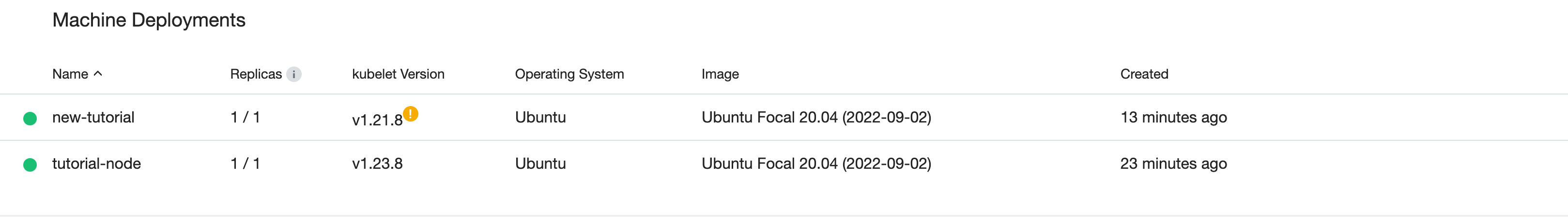 Node deployment with different version